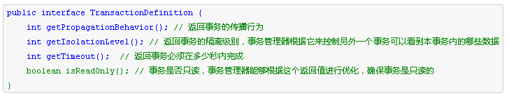 spring-transaction-definition.png