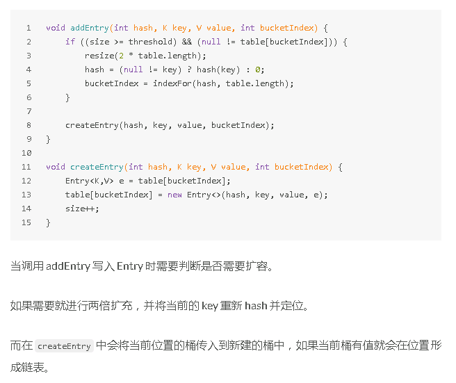 hashmap-put1.png hashmap-put1.png
