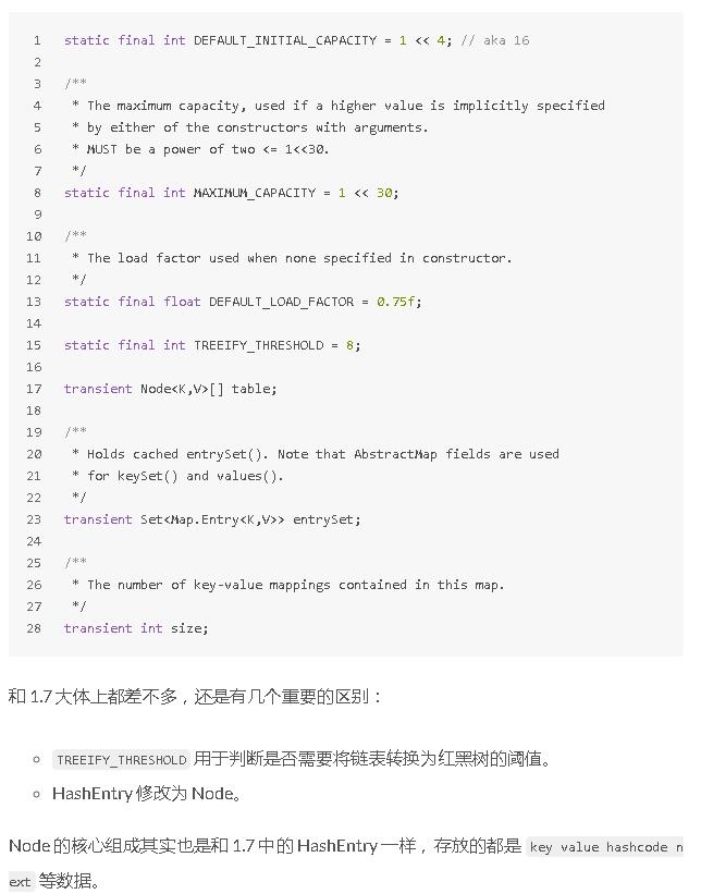 hashmap-1.8-struc1.jpg hashmap-1.8-struc1.jpg