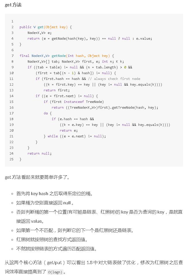 hashmap-1.8-get.jpg hashmap-1.8-get.jpg
