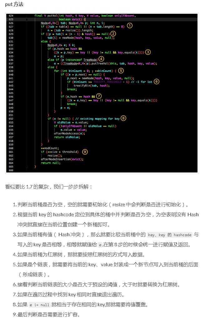 hashmap-1.8-put.jpg hashmap-1.8-put.jpg