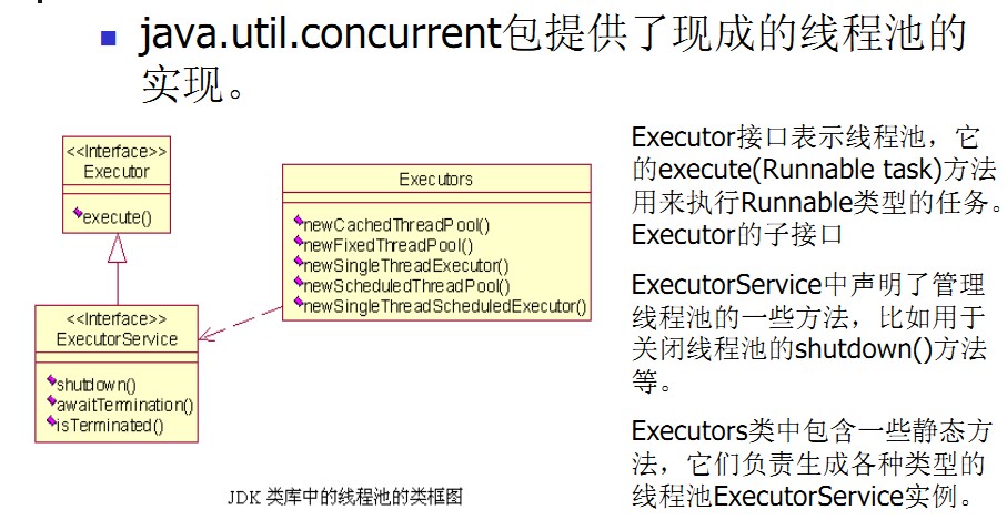 executor-pool-impl.jpg
