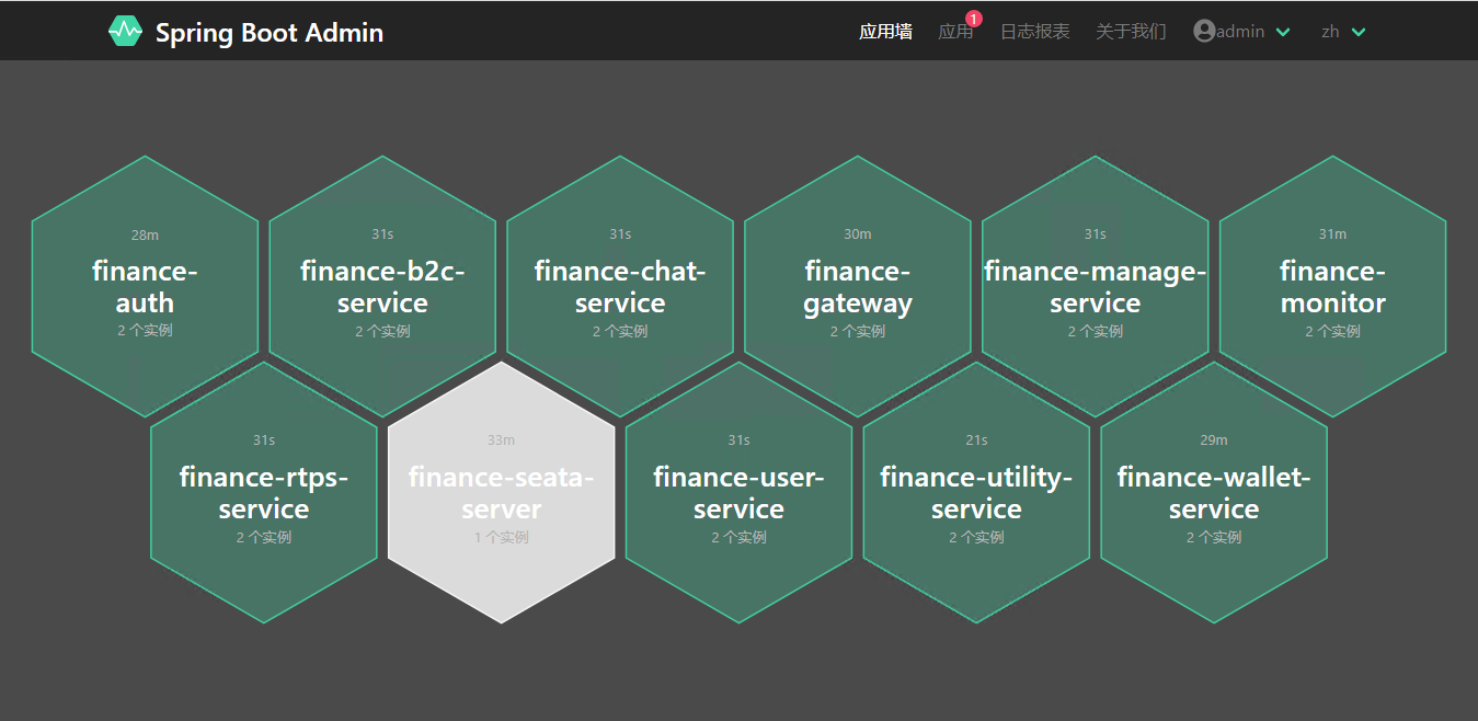 sf-kuangjia-springboot-admin.png