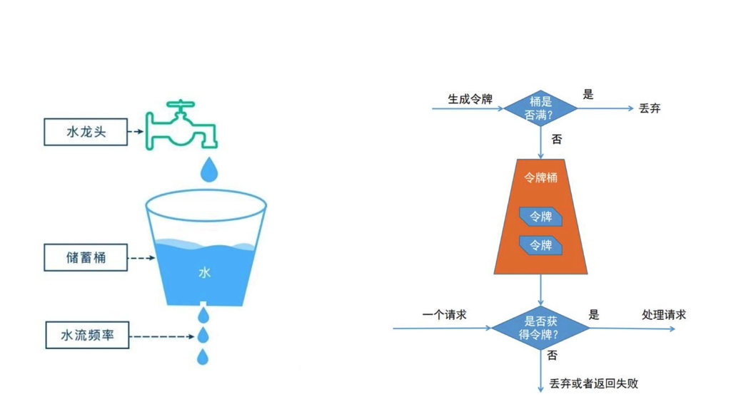 4.limit2.png 4.limit2.png