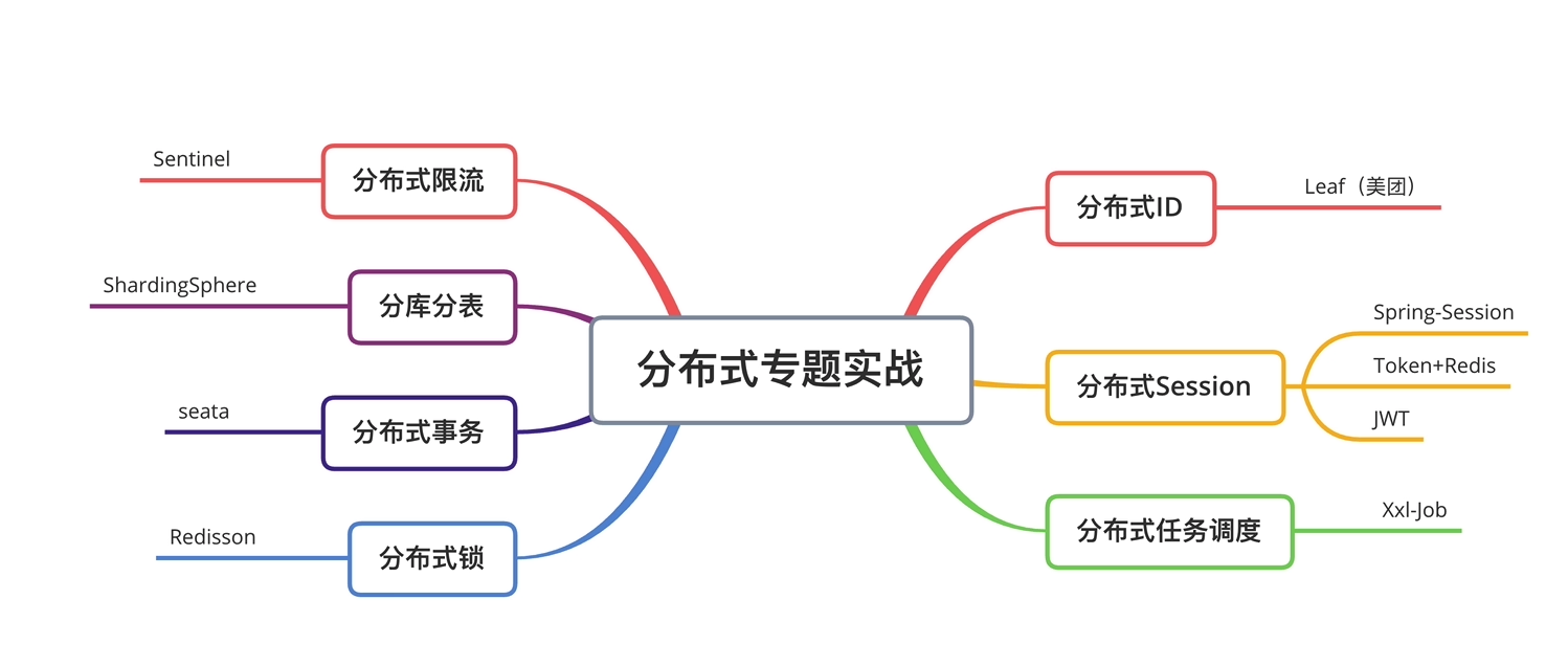 all-in-one.png all-in-one.png