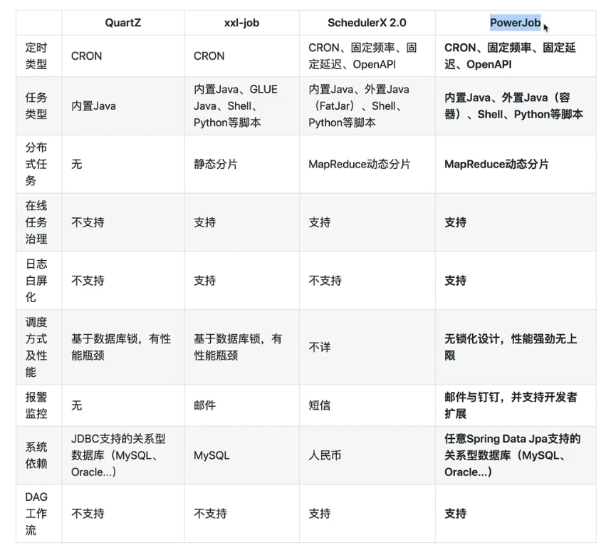 3.job1.png 3.job1.png