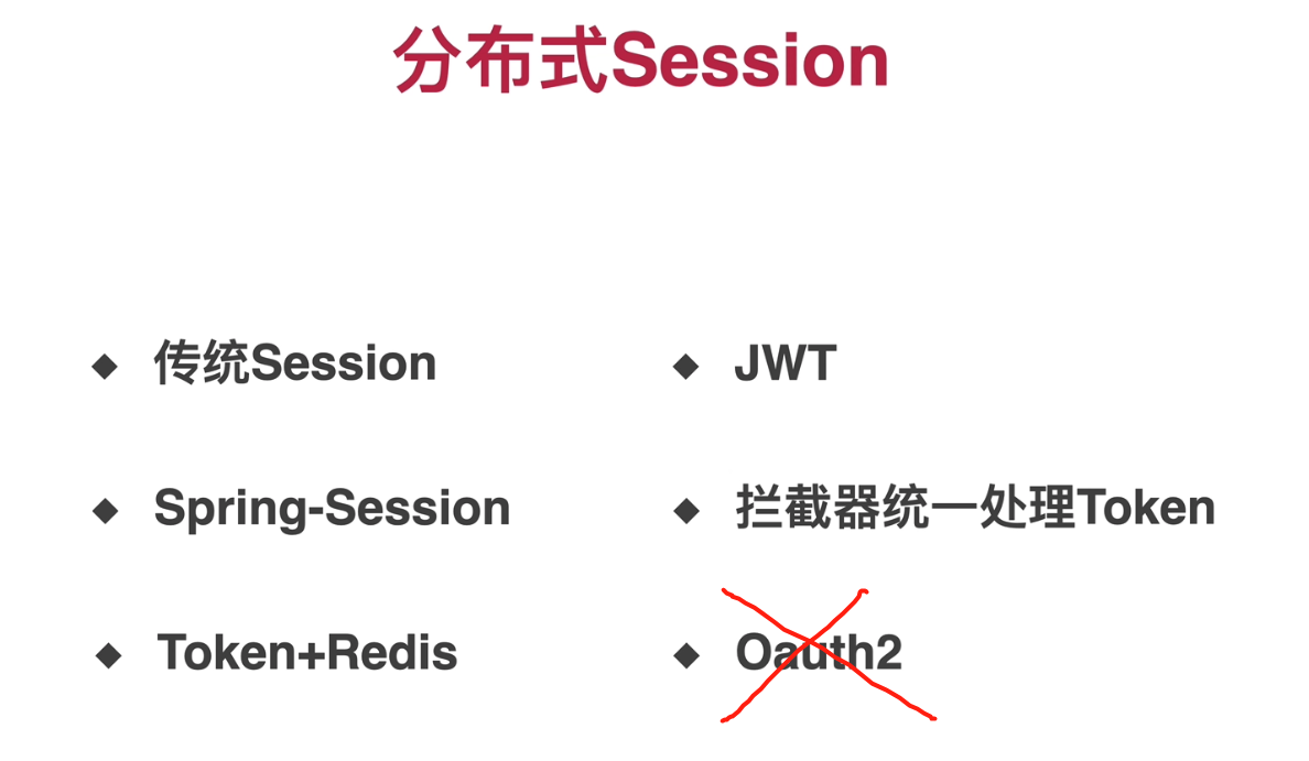 2.session.png 2.session.png